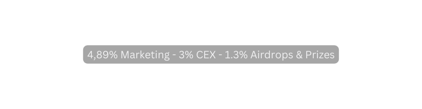 4 89 Marketing 3 CEX 1 3 Airdrops Prizes